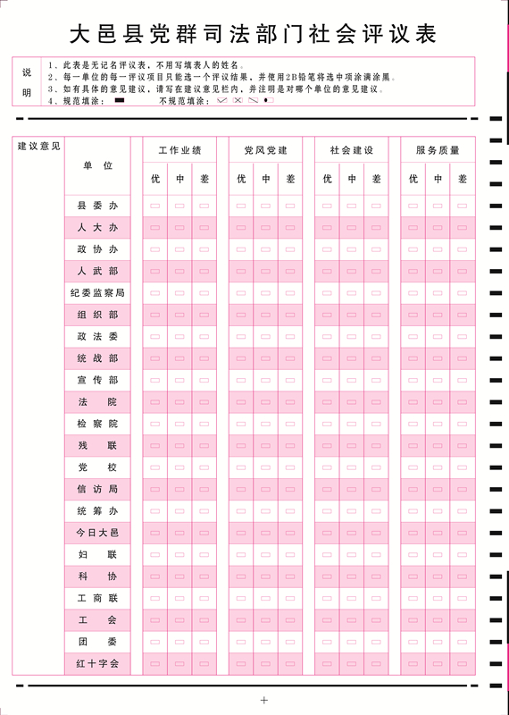 大邑党群司法部门社会评议表_副本.jpg