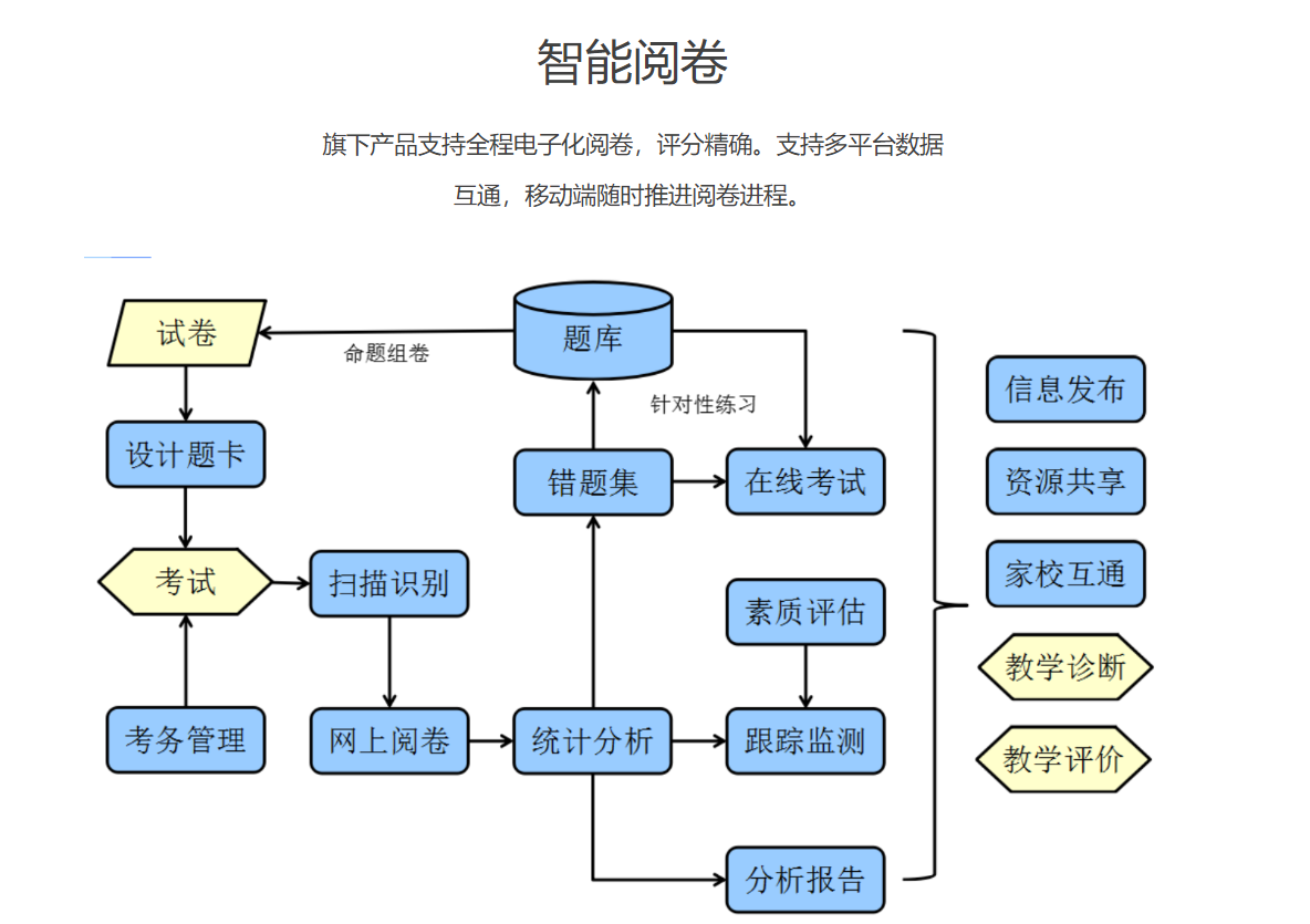 QQ截图20200616152552.png